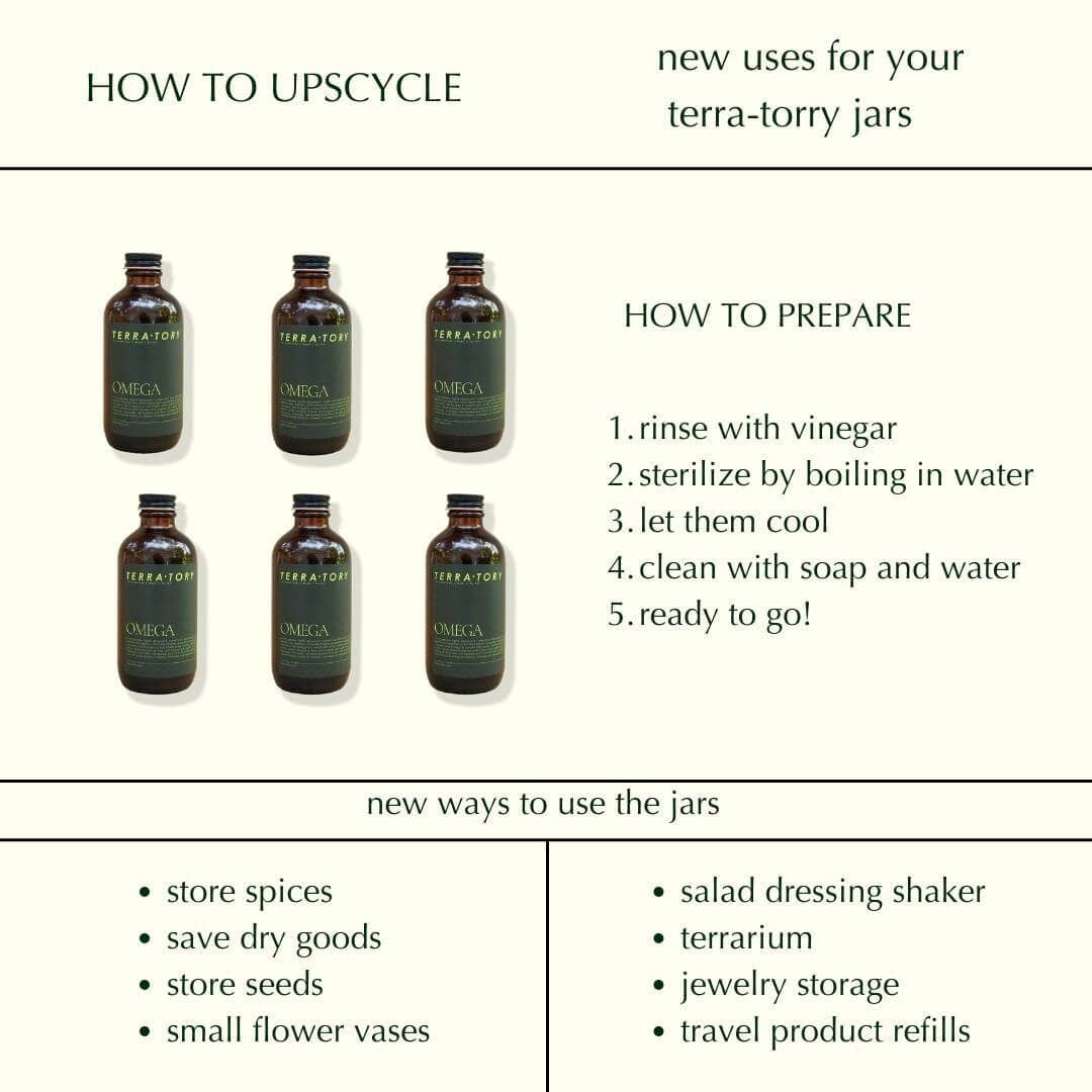 Coriander Seed Omega Body Oil
