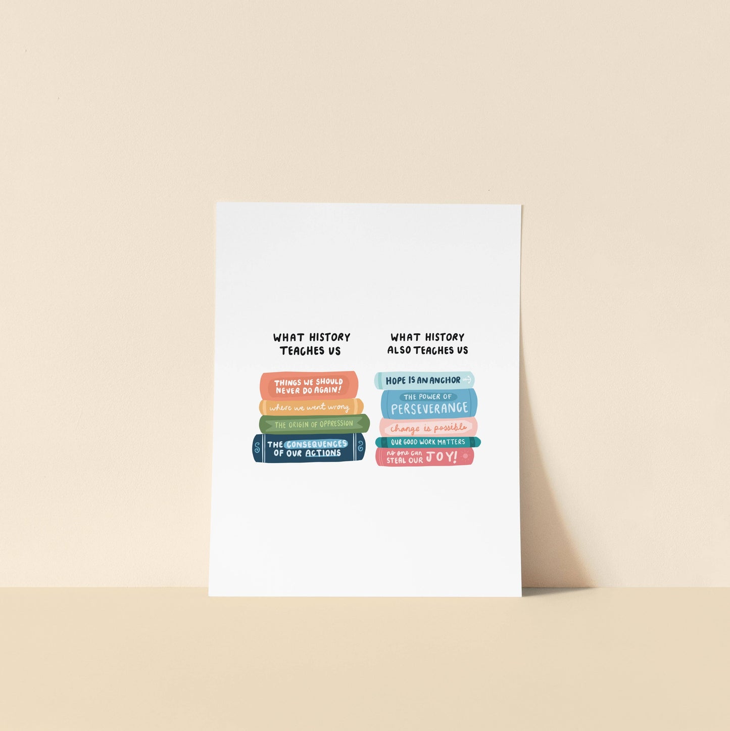 What History Teaches Us Print: 8 x 10 in