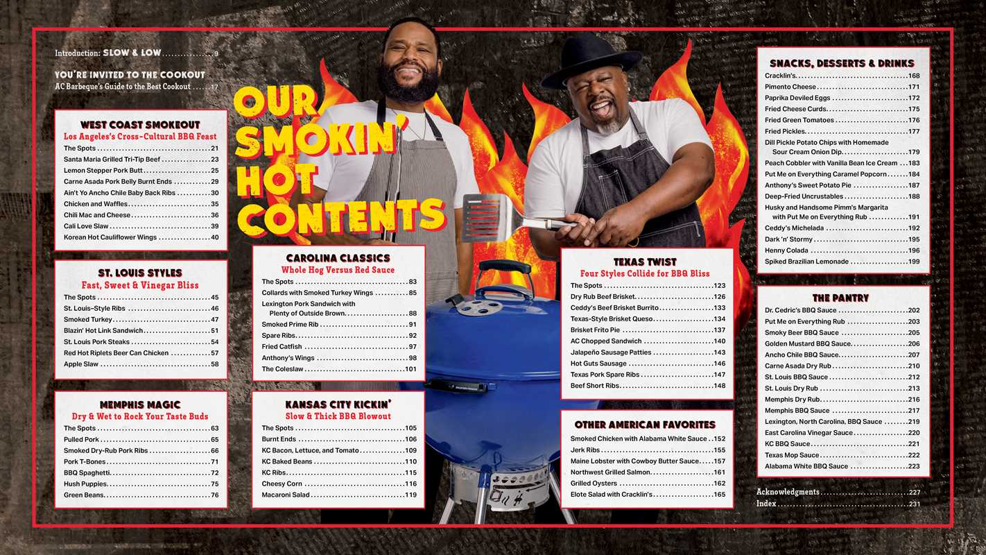 AC Barbeque: The Husky and Handsome Guide to Grilling